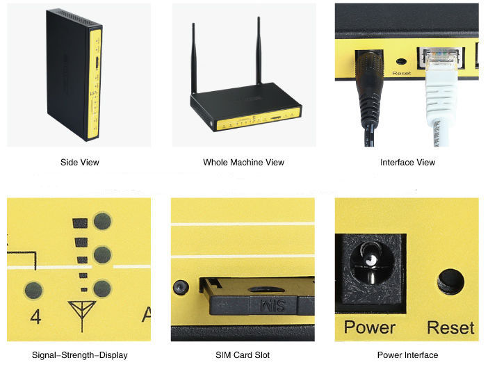 Thumbnail: F3434 WCDMA/HSDPA/HSUPA/HSPA+ WIFI  ROUTER