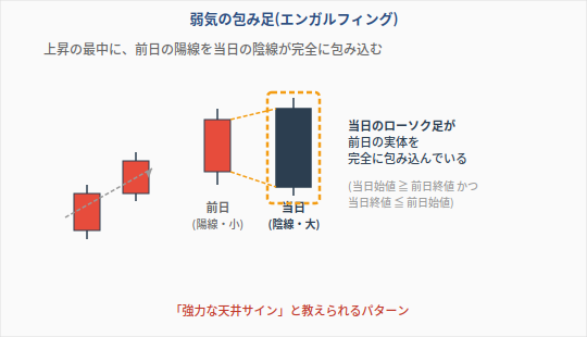 08_弱気の包み足.png