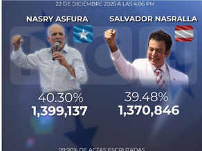 OEA insta a autoridades electorales de Honduras a concluir el escrutinio