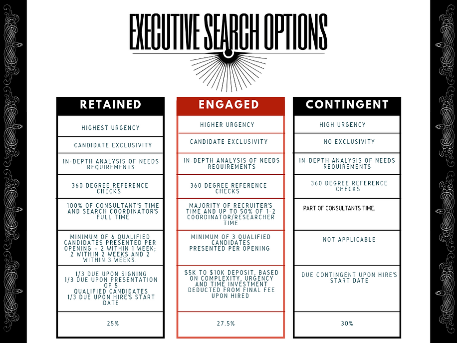 Red and Blue Concept Map Chart (1).png
