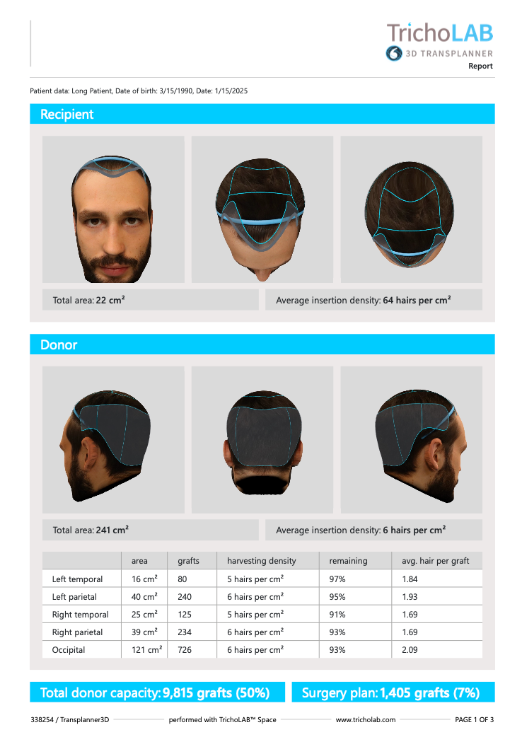 3d report long hair