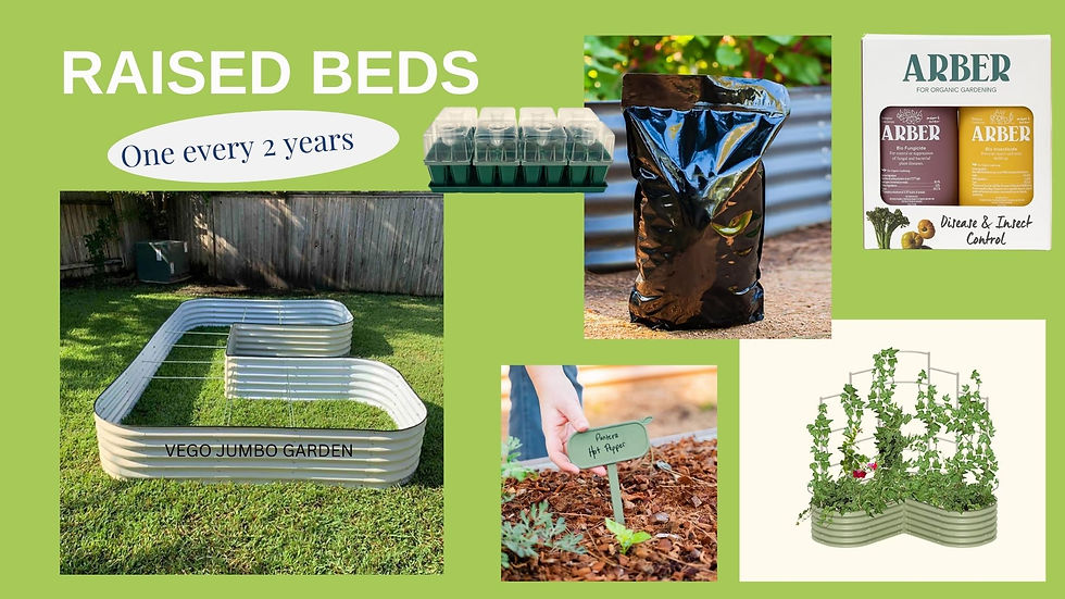 The new purchasing guides limits raised beds to once every two year.
