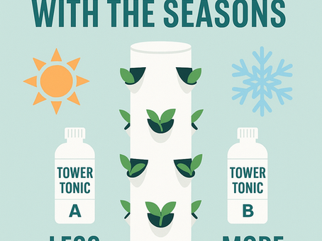 Change The Amount Of Tower Tonic You Use With The Seasons!