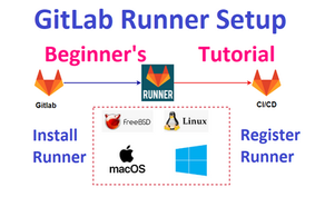 LetsDevOps: How to Setup GitLab Runner for CI/CD Pipeline
