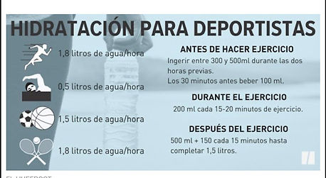 Hidratacion