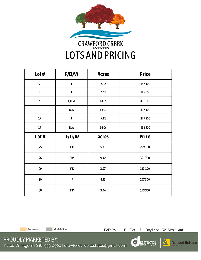 Updated Lot Pricing PNG 04.20.26.png