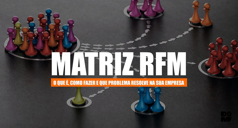 Matriz RFM