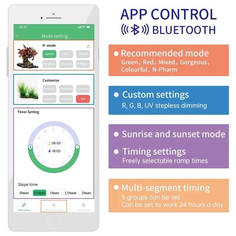 Thumbnail: Led Aquarium Light Aqua 900 Pro