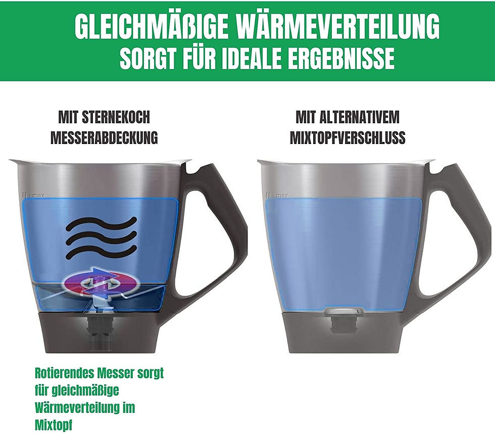 Miniatura: STERNEKOCH® - Kryt nožů pro Thermomix