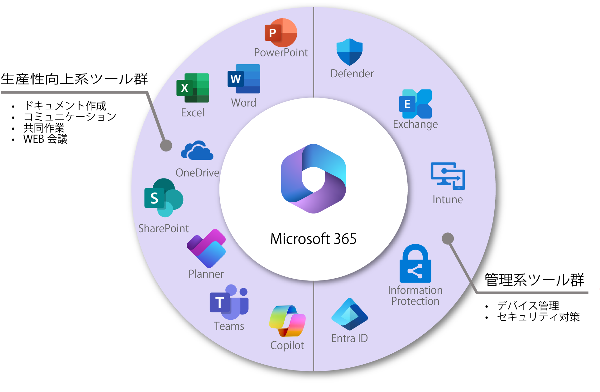 Microsoft365_app