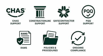 Compliance Icons