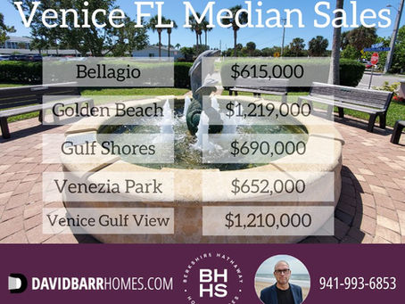 Median Real Estate Sales Prices | Venice FL | davidbarrhomes.com
