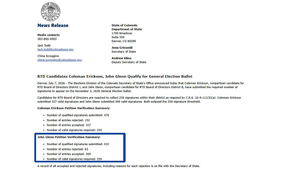 Colorado SOS Press Release: The Colorado Secretary of State has officially certified our campaign for the November ballot with 369 valid petition signatures—well above the 250 signatures required to qualify.