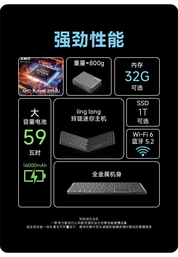 Thumbnail: Ling Long Foldable Keyboard PC 32G+1TB