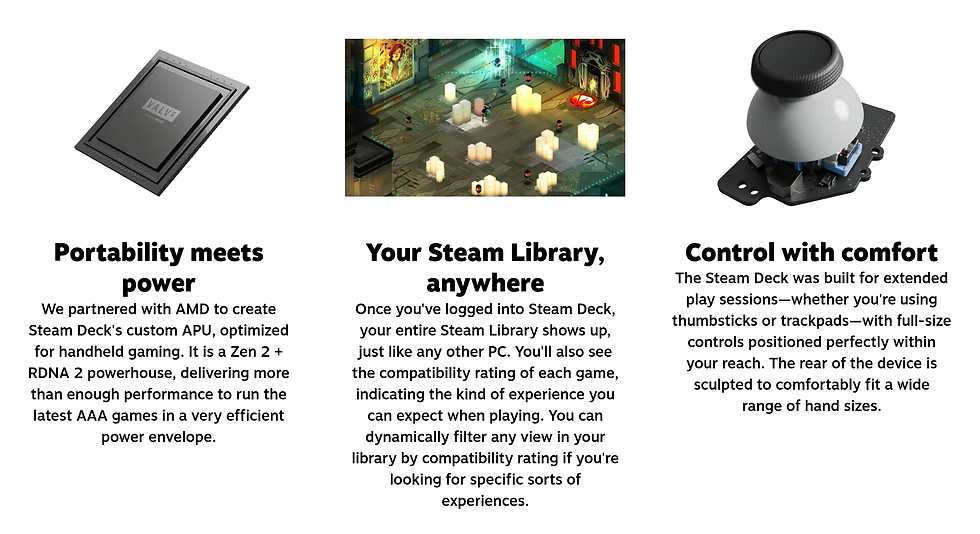 Thumbnail: Steam Deck OLED 16G+1TB
