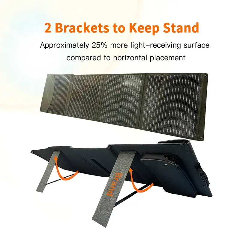 Thumbnail: All-in-one Accessories