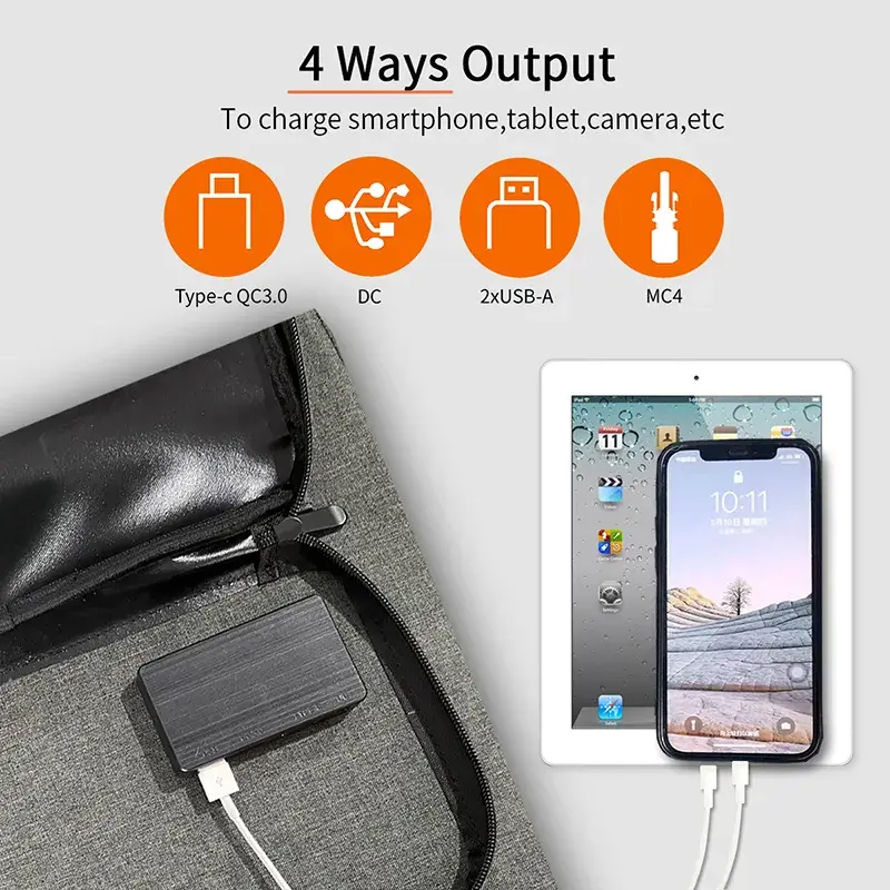 Thumbnail: All-in-one Accessories