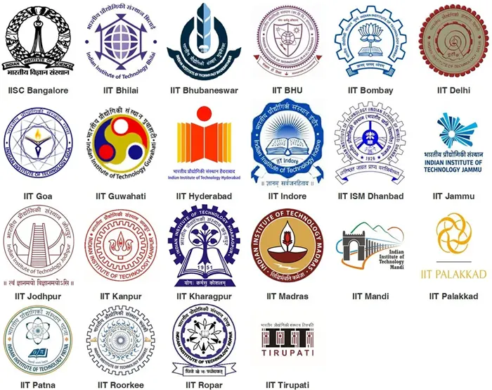 All-IIT-Logo.webp