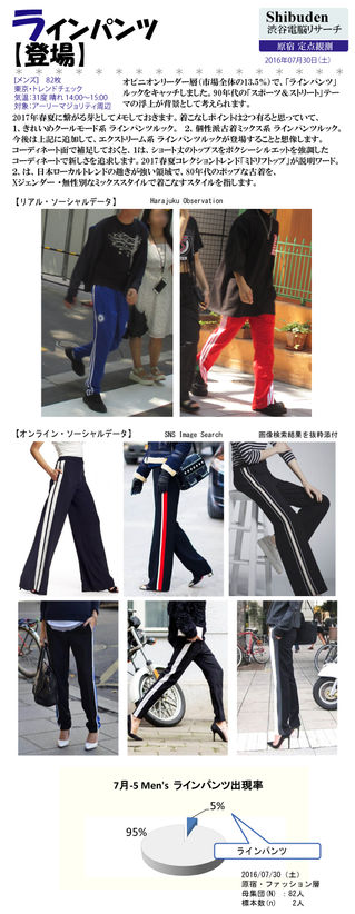 ラインパンツ【登場】