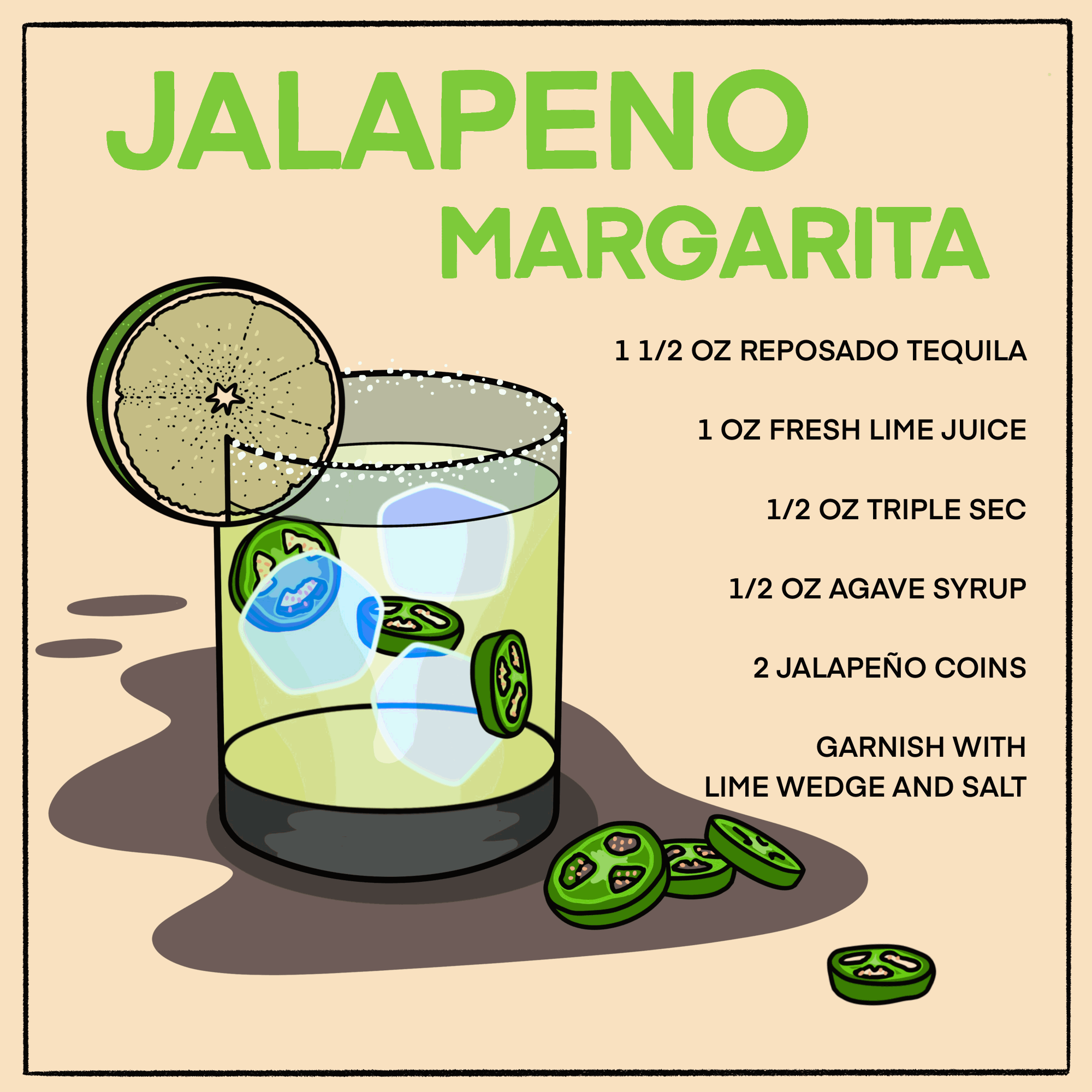 Jalapeno Margarita
