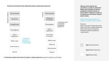 JG redesign aplikacji mobilnej Bilety 24-04.jpg