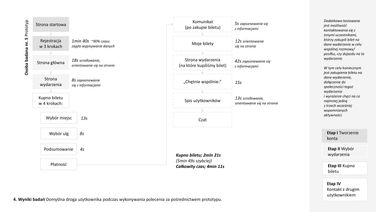 JG redesign aplikacji mobilnej Bilety 24-15.jpg