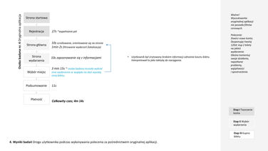 JG redesign aplikacji mobilnej Bilety 24-09.jpg