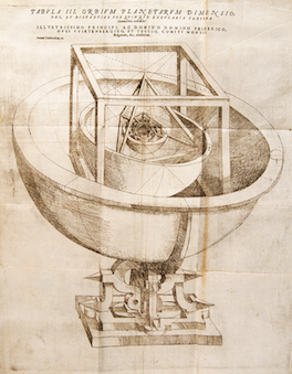 Order in Space
