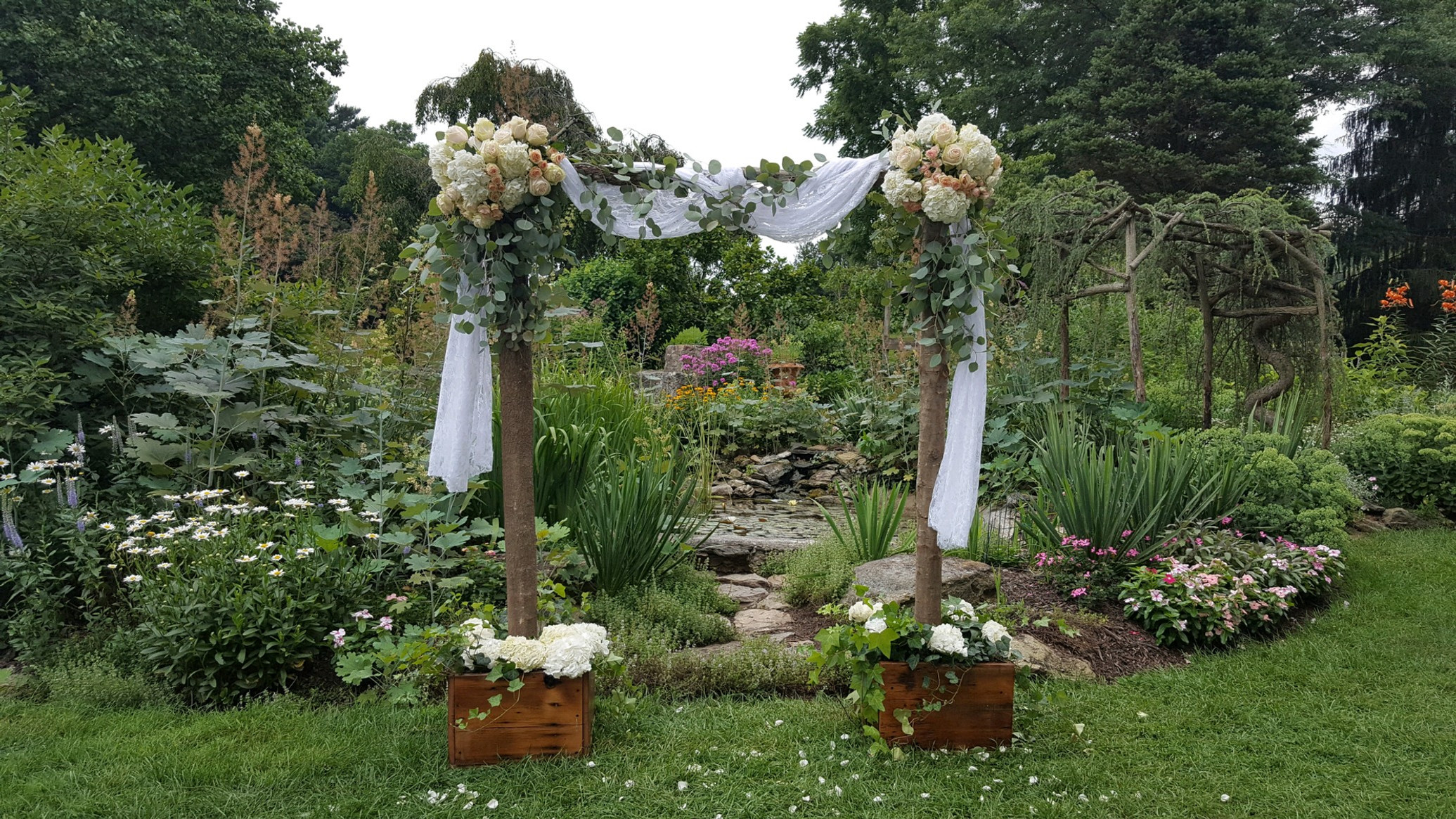 Archway