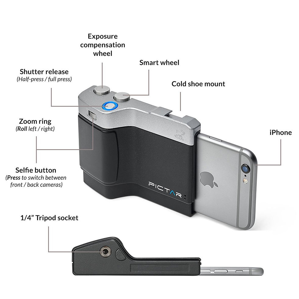 Thumbnail: Pictar Smart Grip