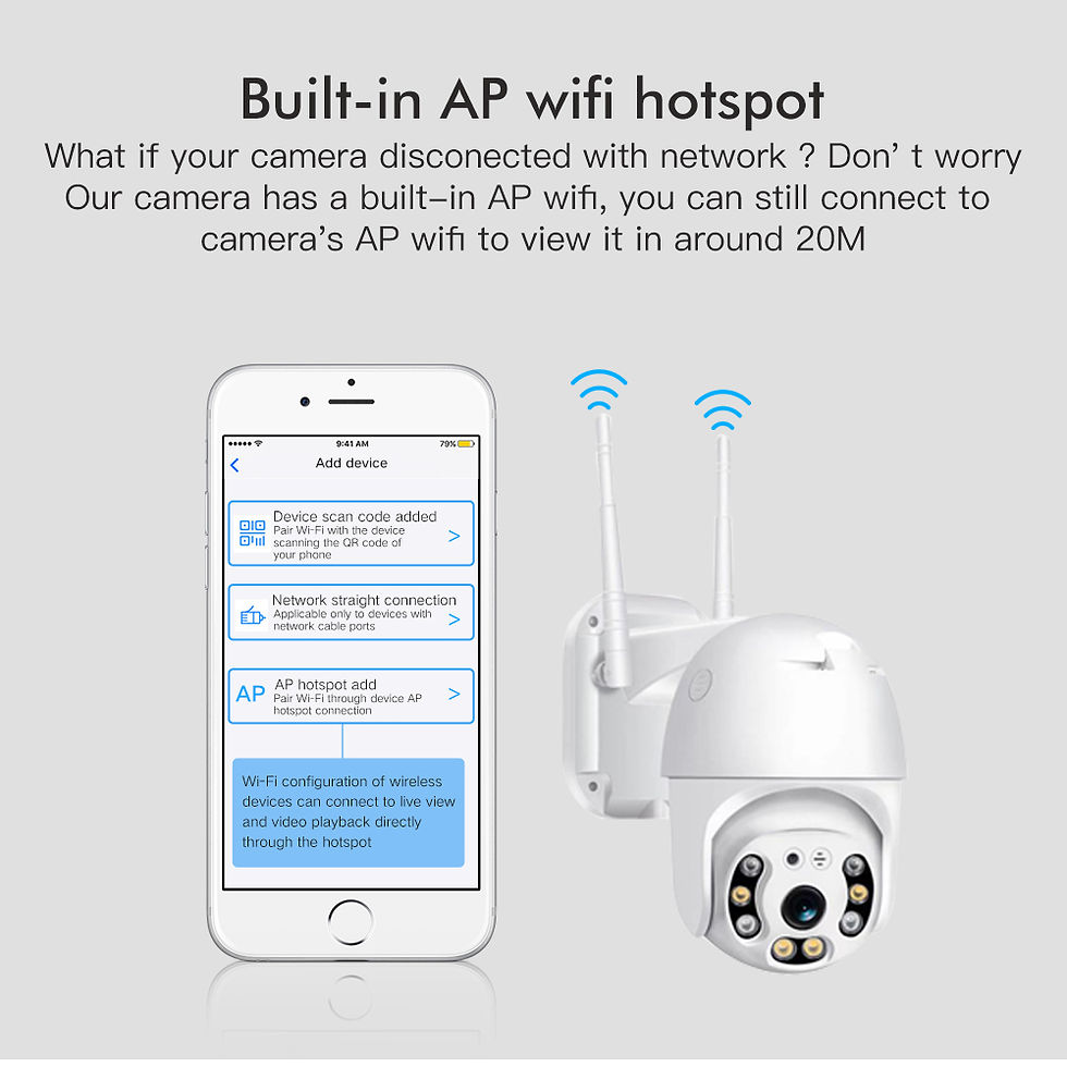 Thumbnail: 3MP 2MP Security WIFI Camera Outdoor 1080P PTZ Speed Dome Wireless IP Camera CCT