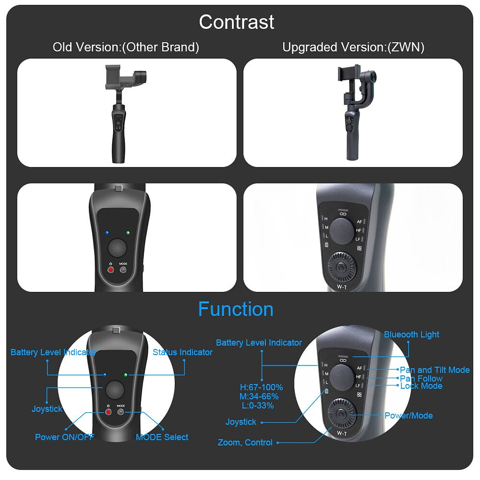 Thumbnail: S5B Upgraded Version 3-Axis Handheldfor iPhone Xs Xr X 8 Plus 7 Samsung  Camera