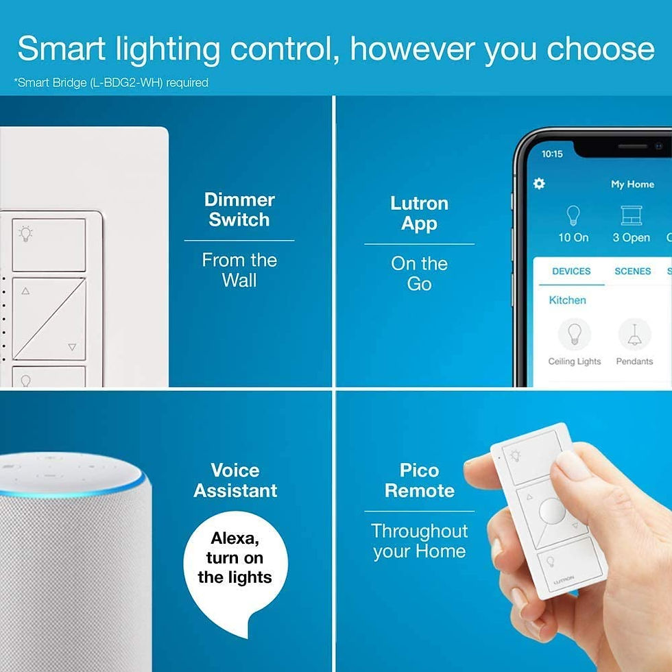 Thumbnail: Caseta Wireless Smart Lighting Dimmer Switch and Remote Kit for Wall & Ceiling 