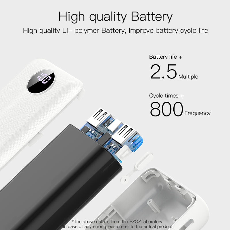 Thumbnail: 10000mAh Dual USB Mobile Phone External Battery Fast Charge for Iphone Xiaomi