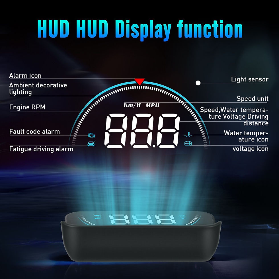 Thumbnail: M8 Car HUD Head Up Display OBD2 II EUOBD Overspeed Warning System Projector
