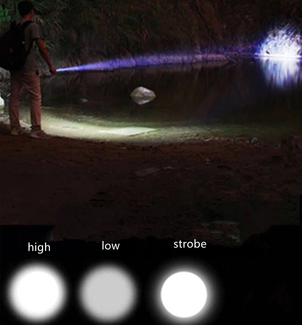 Thumbnail: Super Bright Mini Light 3 Modes USB Rechargeable Mini Flashlight 14500 Battery