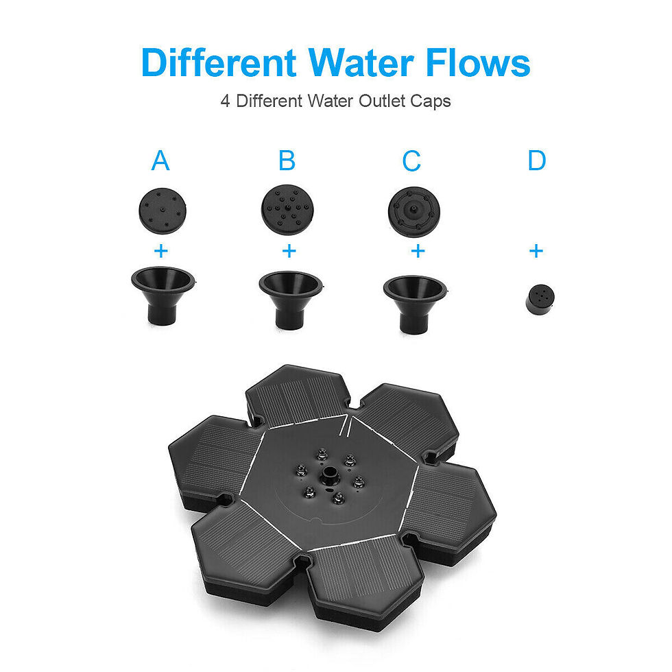 Thumbnail: LED Floating Solar Fountain Pool Pond Solar Panel Powered Fountain Water Pump