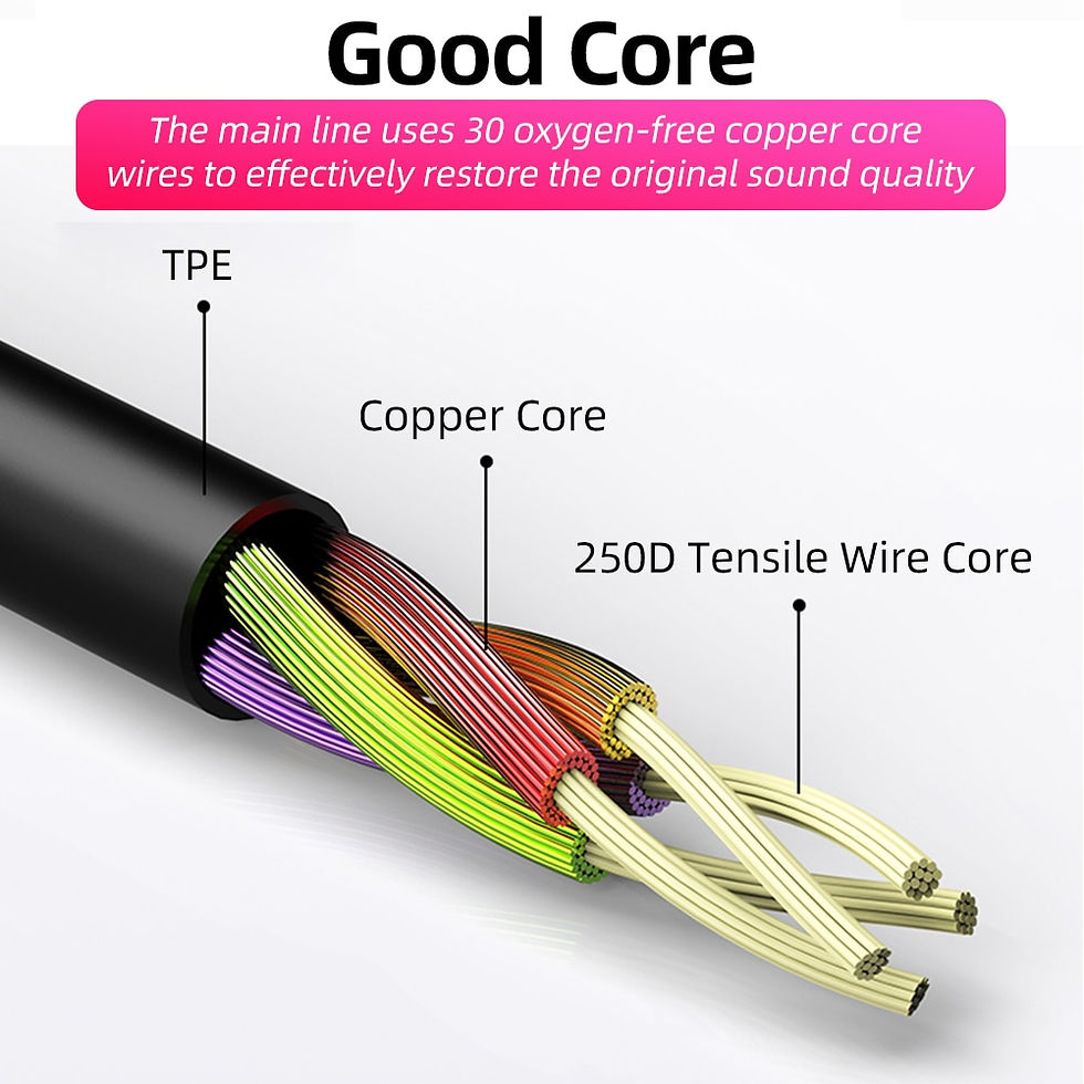 Thumbnail: 3.5mm Inear Earphone Wired Control Earbud With Mic Gaming Headset for Xiaomi