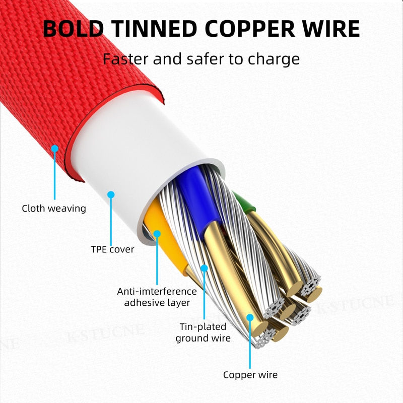 Thumbnail: Micro USB Cable Fast Charging Data Wire Cord Microusb Charger Cable for Samsung