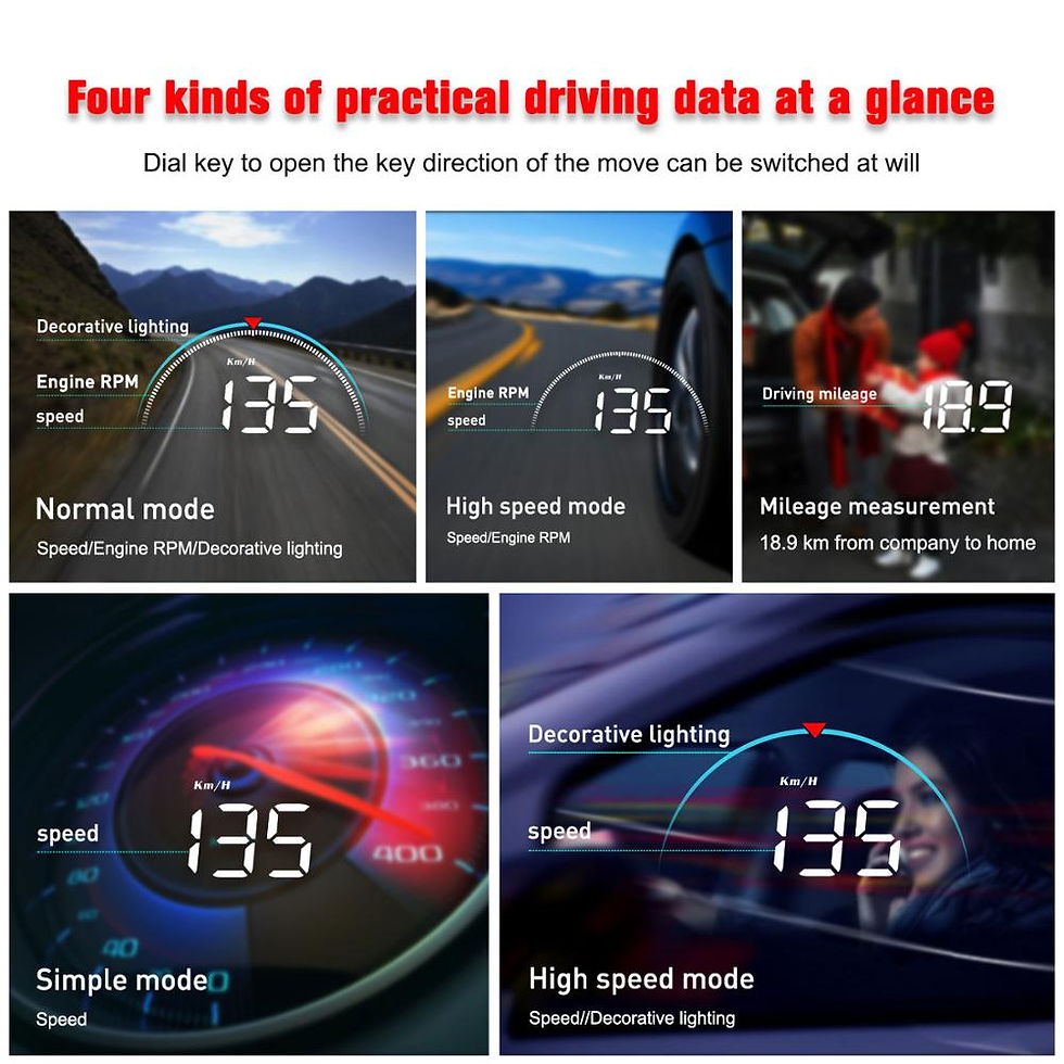 Thumbnail: M8 Car HUD Head Up Display OBD2 II EUOBD Overspeed Warning System Projector
