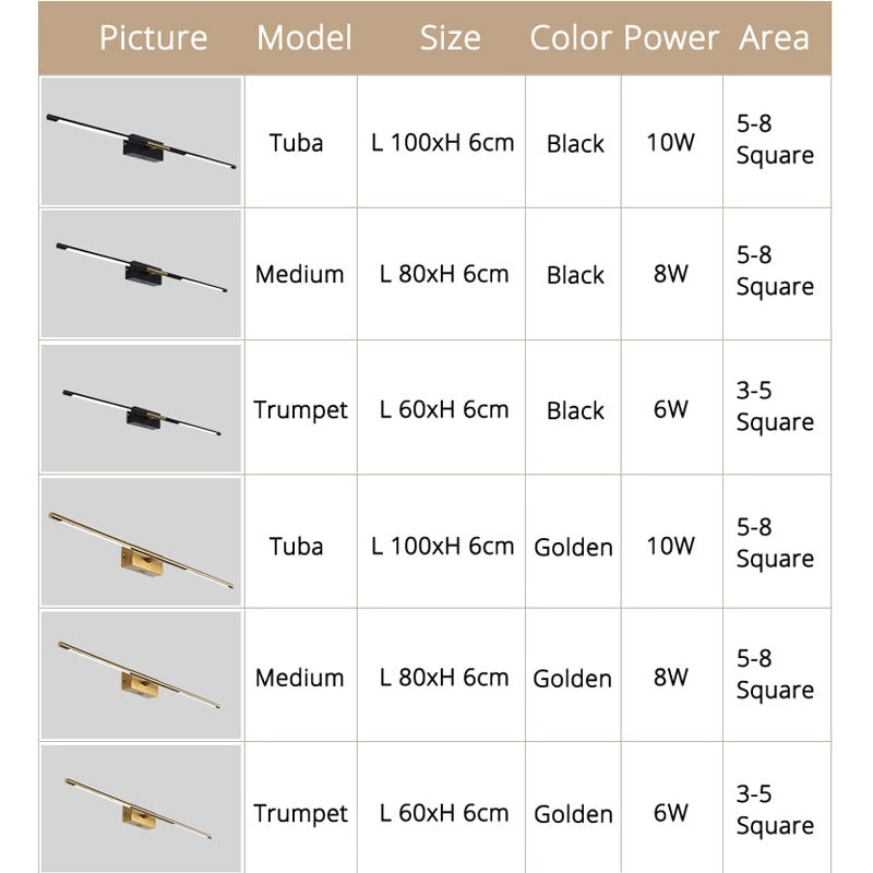 Thumbnail: Modern Led Mirror Lighting 6W 8W 12W AC90-260V Wall Mounted Wall Sconce