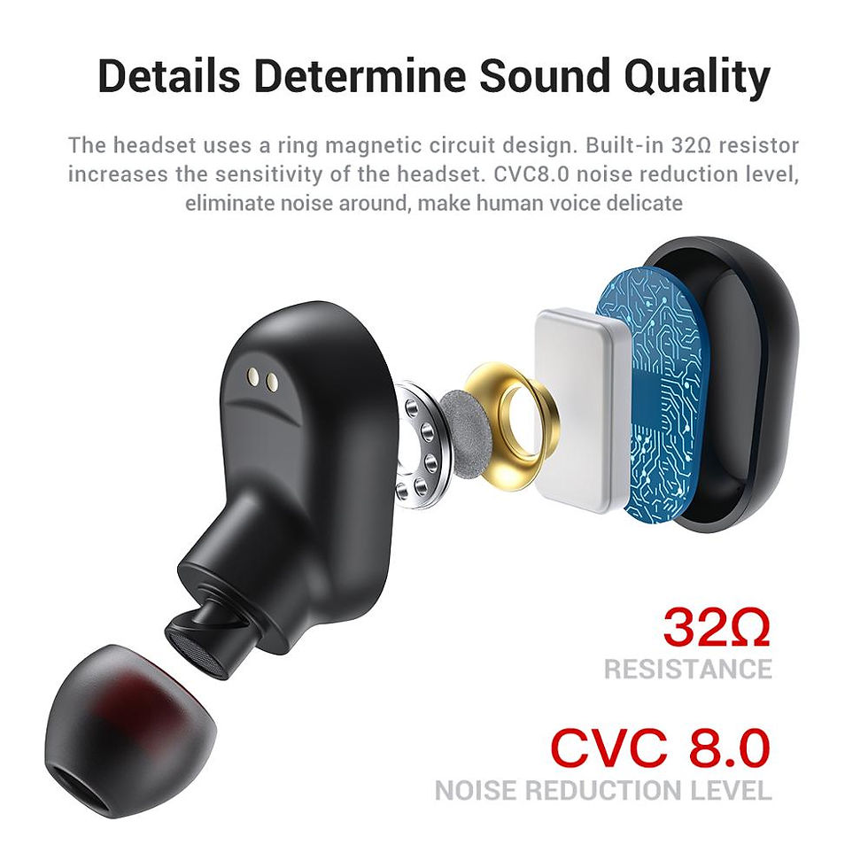 Миниатюра: 5.0 Wireless Bluetooth  With Microphone Mini Cordless for Xiaomi Smart Phone