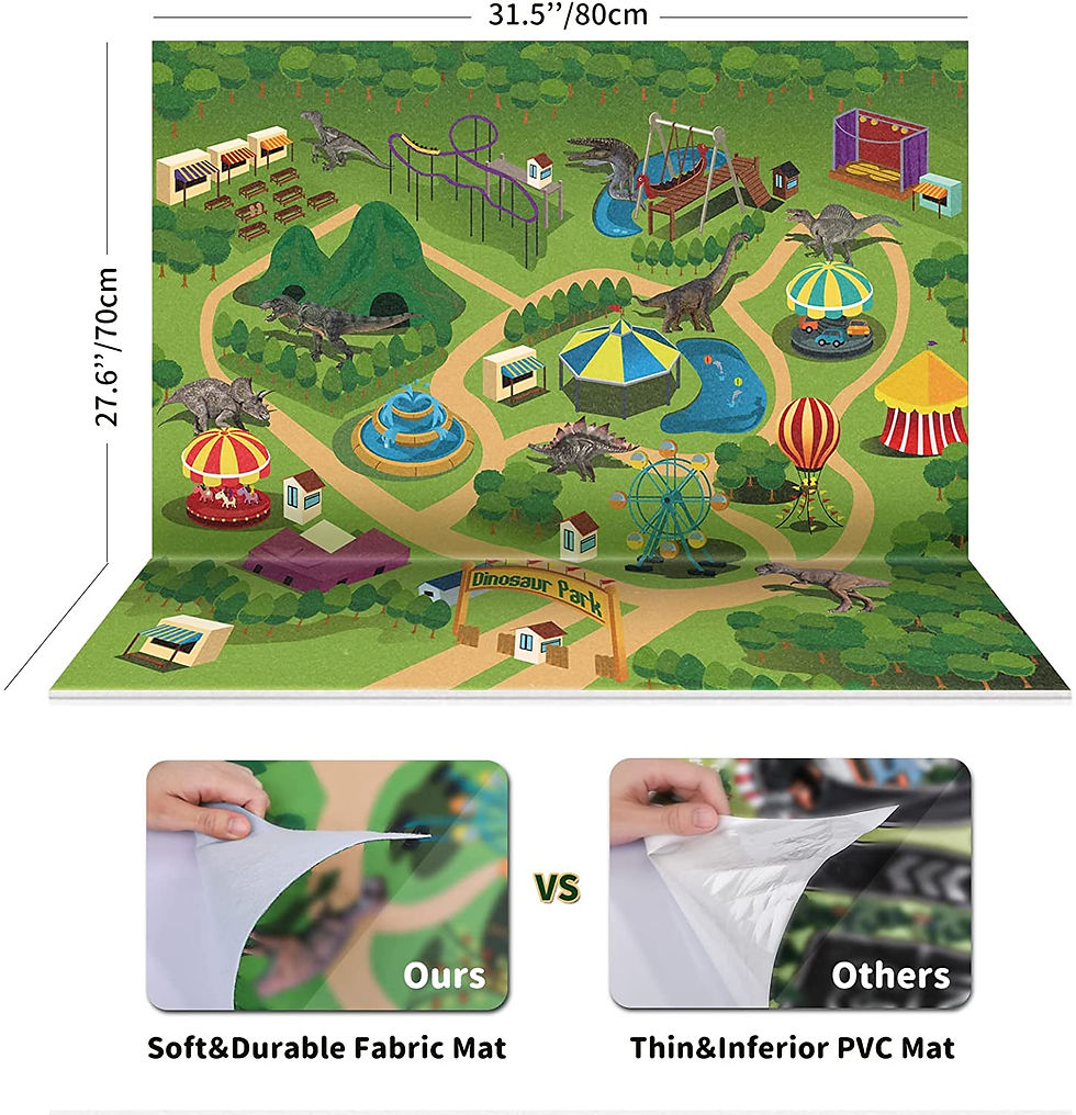Thumbnail: Dinosaur Toy w/ Activity Play Mat & Trees, Educational Realistic Dinosaur Figur