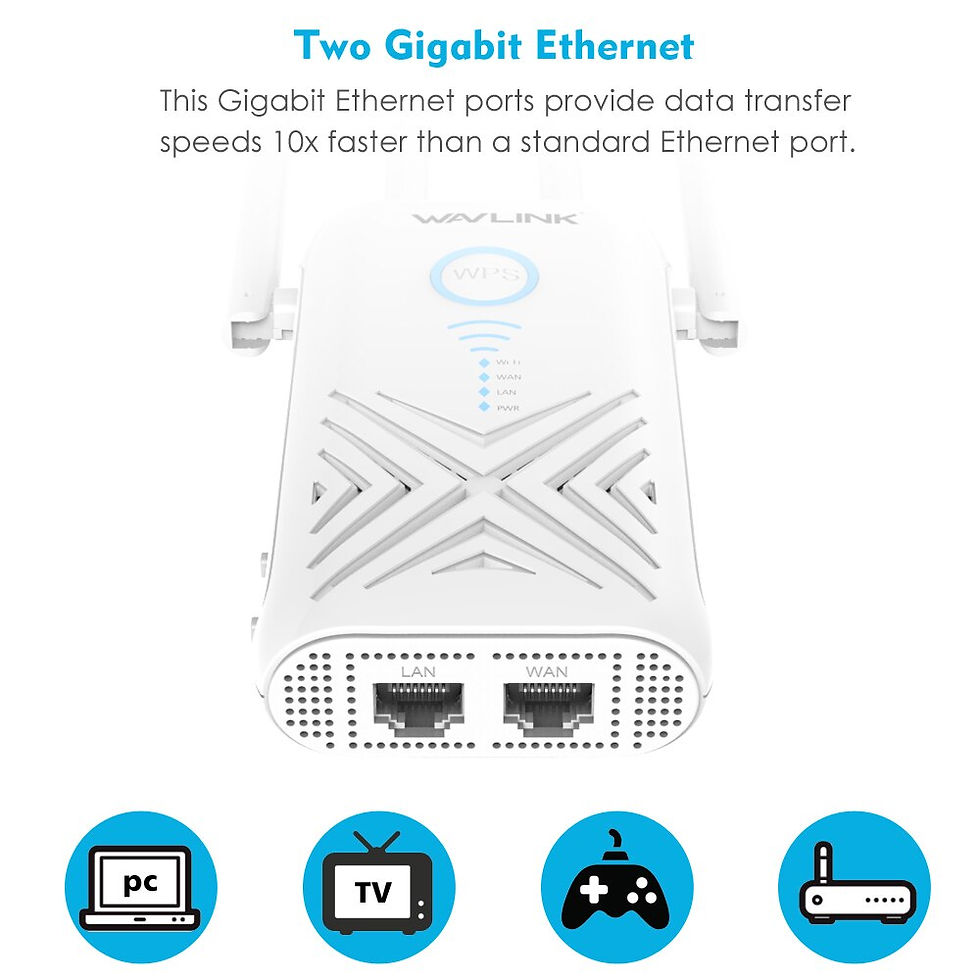Thumbnail: Wavlink Wireless High Power 2.4 5Ghz 1200Mbps Wi-Fi Router/Repeater/Access