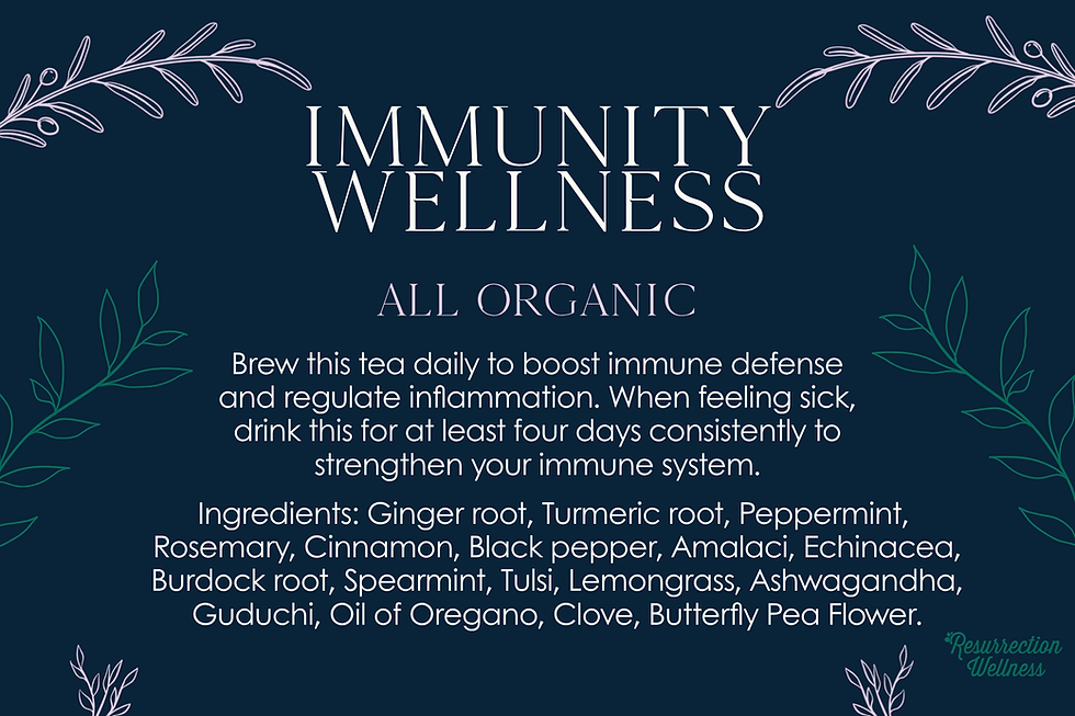 Thumbnail: Immunity Wellness