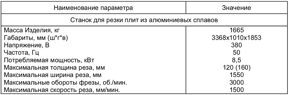Станок для резки плит.png