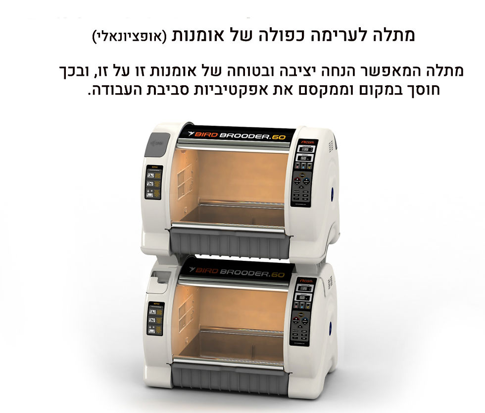 תמונה ממוזערת: אומנת בעלי כנף - Rcom Bird Brooder 60 (BS500)