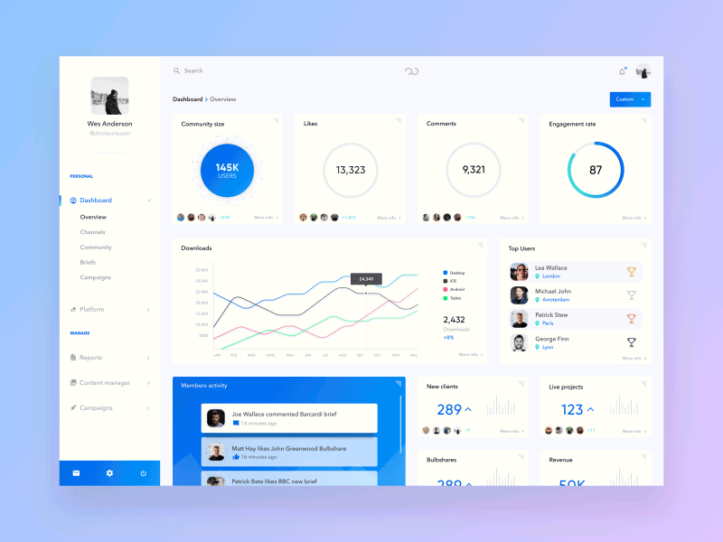 Analytic Marketing Solutions