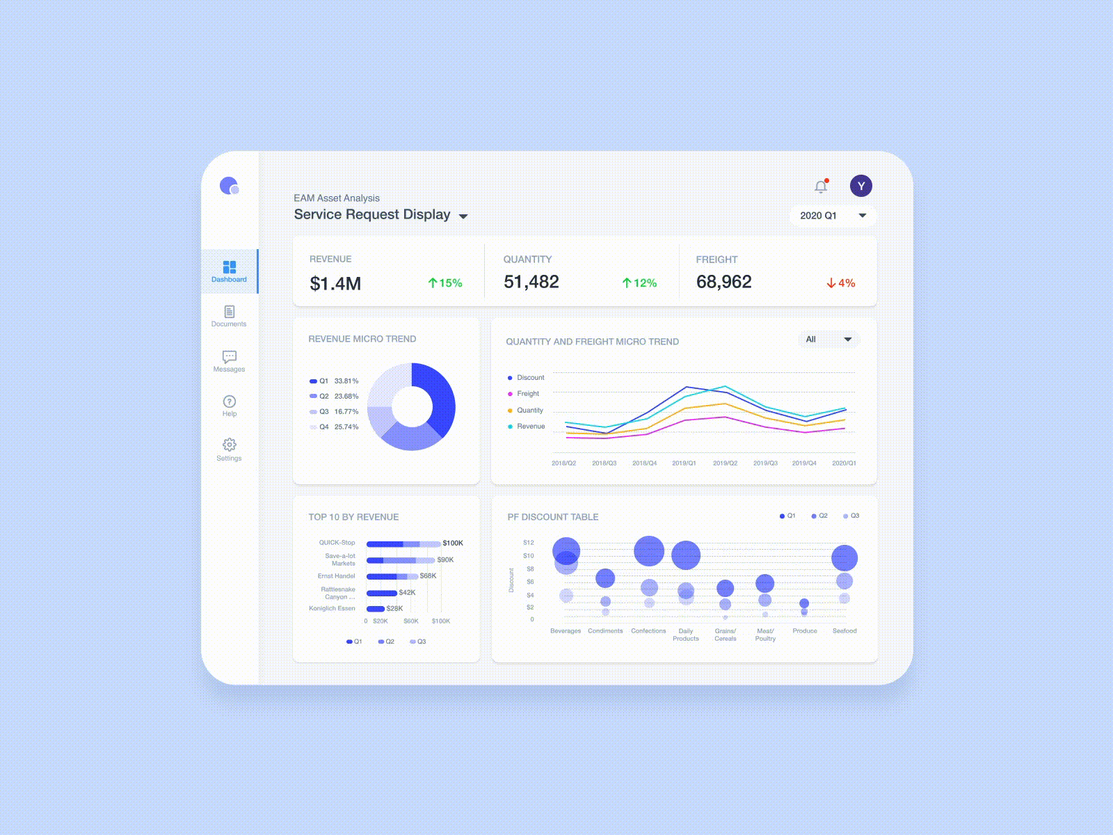 Analytic Marketing Solutions