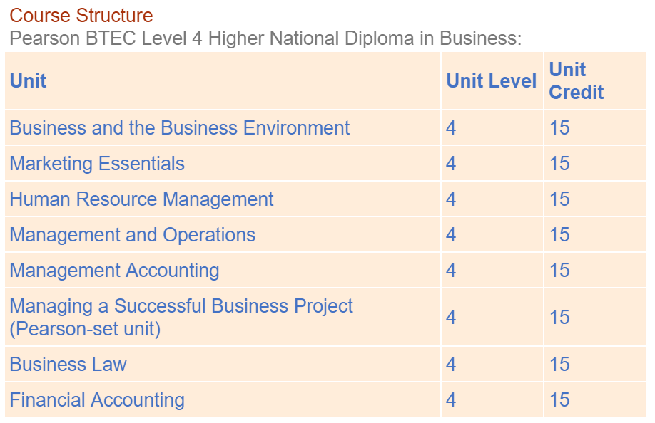 conflict managing dissertation wikipedia